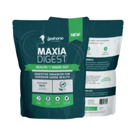 Maxia Digest