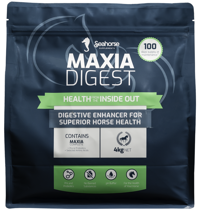 Maxia Digest