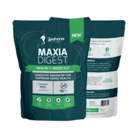 Maxia Digest