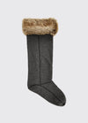 Boot Liners