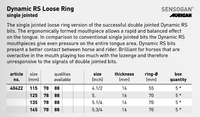 Sprenger Dynamic RS Loose Ring - Single Join