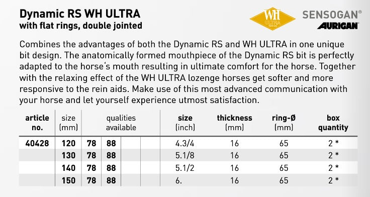 Sprenger Dynamic RS WH Ultra Flat Ring - Double Join