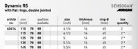 Dynamic RS Flat Ring - Double Join