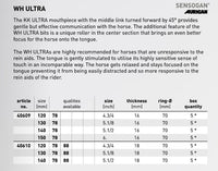 Sprenger WH Ultra Loose Ring Snaffle - 16mm