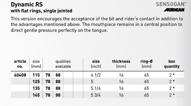 Dynamic RS Flat Ring - Single Join