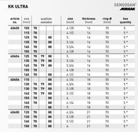 KK Ultra Loose Ring Snaffle 16mm - Double Join