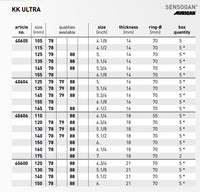 KK Ultra Loose Ring Snaffle Double Join - 18mm