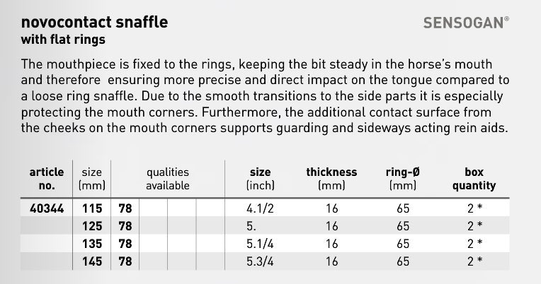 Novo Contact Snaffle Flat Ring - Single Join